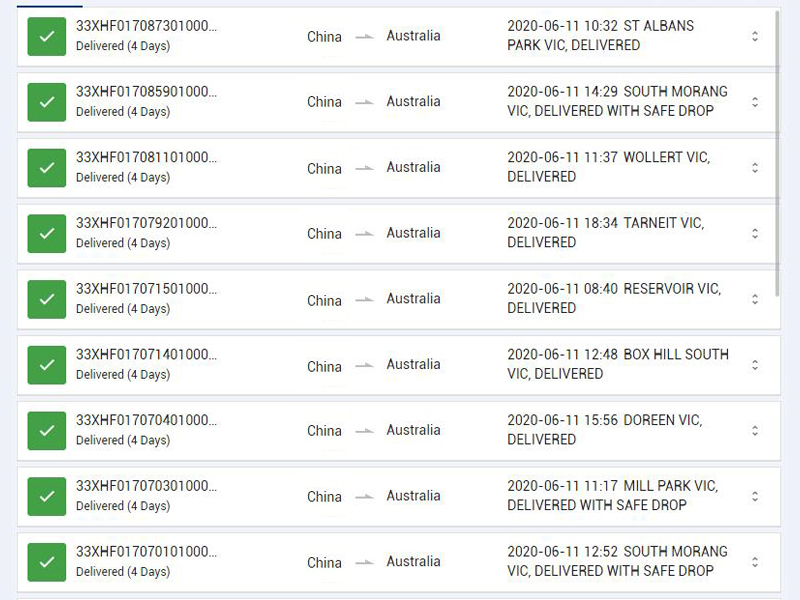 Australia Delivery Time