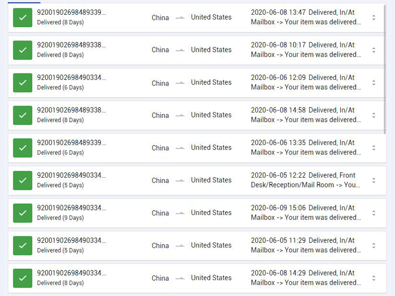 US Delivery Time